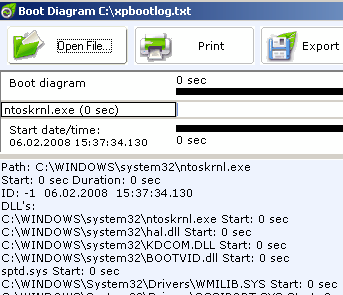 But we could not see "sptd.sys" in the Drivers list. What's happened? The SPTD driver changed its name in the Kernel Drivers table to the "spXX.sys".